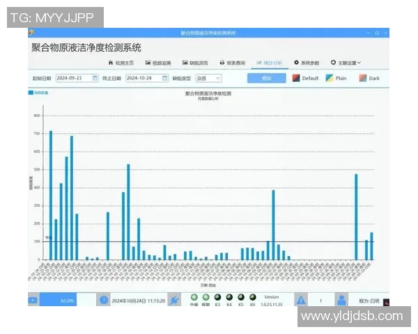 杭州滑板队节奏表现数据分析揭示运动员训练与比赛的潜在关联性