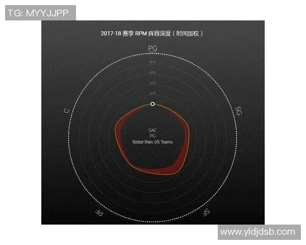 鹈鹕与森林狼对决分析球队实力与战术风格全面比较