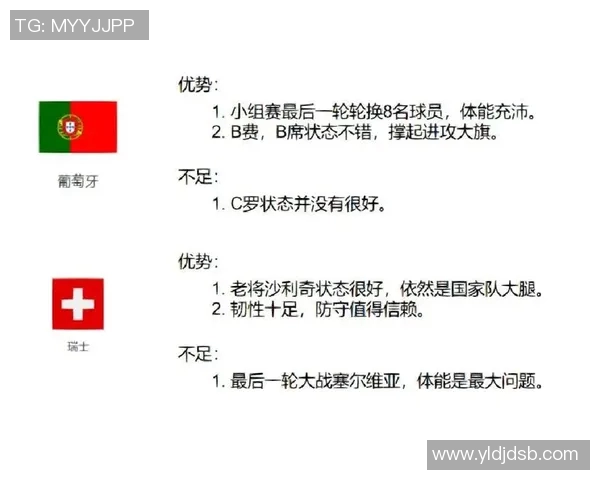 葡萄牙与瑞士精彩对决视频回顾及赛后分析分享