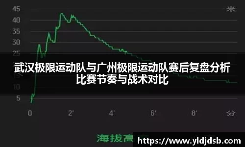 易倍体育