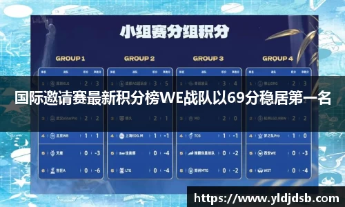 EMC易倍体育