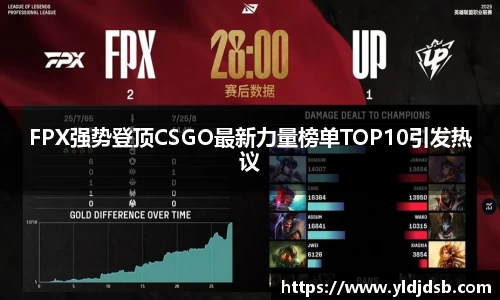易倍体育