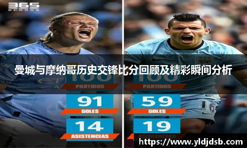 曼城与摩纳哥历史交锋比分回顾及精彩瞬间分析